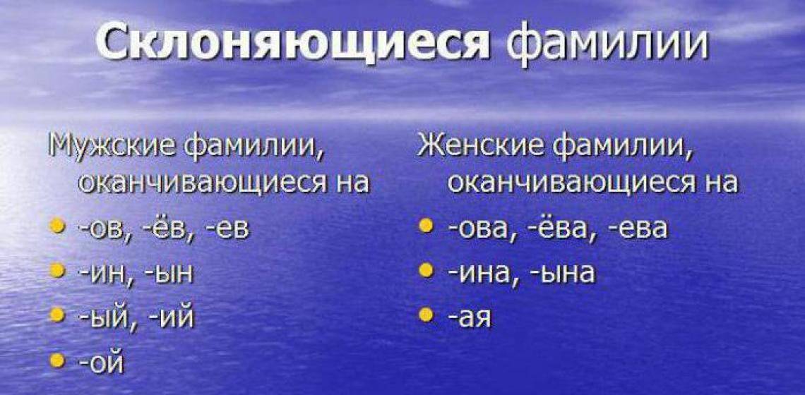 Фамилии на согласный звук Правила склонений фамилий в русском языке
